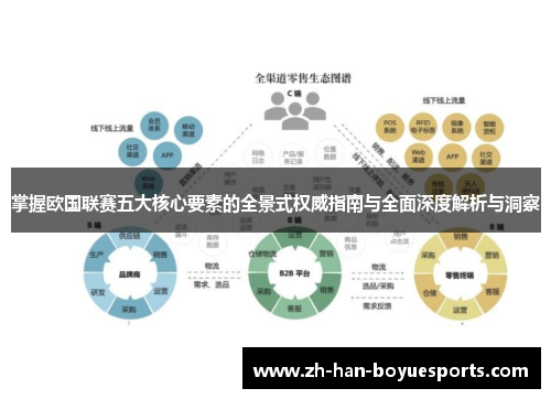 掌握欧国联赛五大核心要素的全景式权威指南与全面深度解析与洞察 掌握欧国联赛五大核心要素的全景式权威指南与全面深度解析与洞察