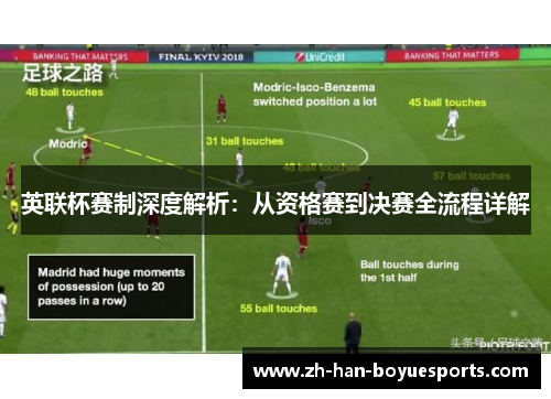 英联杯赛制深度解析：从资格赛到决赛全流程详解