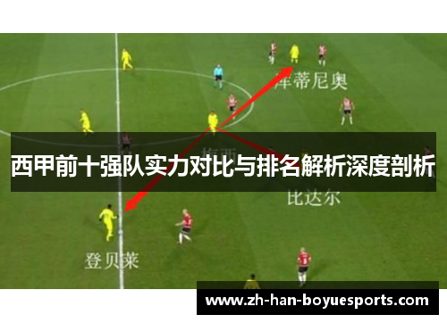 西甲前十强队实力对比与排名解析深度剖析