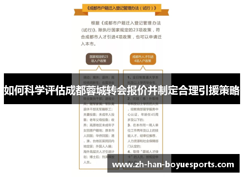 如何科学评估成都蓉城转会报价并制定合理引援策略