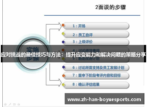 应对挑战的最佳技巧与方法:提升应变能力和解决问题的策略分享 应对挑战的最佳技巧与方法:提升应变能力和解决问题的策略分享