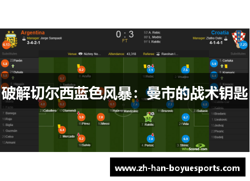 破解切尔西蓝色风暴：曼市的战术钥匙